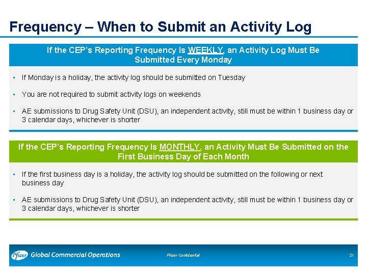 Frequency – When to Submit an Activity Log If the CEP’s Reporting Frequency Is Frequency – When to Submit an Activity Log If the CEP’s Reporting Frequency Is