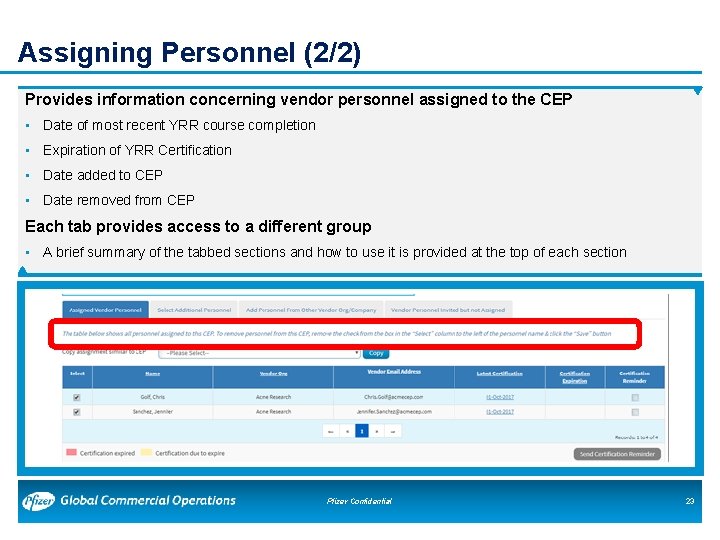 Assigning Personnel (2/2) Provides information concerning vendor personnel assigned to the CEP • Date Assigning Personnel (2/2) Provides information concerning vendor personnel assigned to the CEP • Date