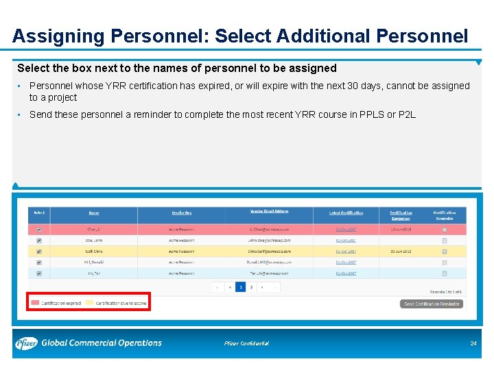 Assigning Personnel: Select Additional Personnel Select the box next to the names of personnel Assigning Personnel: Select Additional Personnel Select the box next to the names of personnel