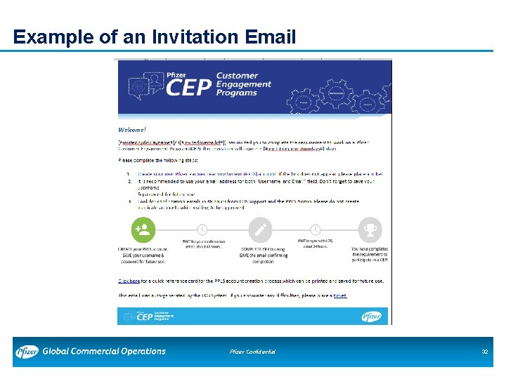 Example of an Invitation Email Pfizer Confidential 32 Example of an Invitation Email Pfizer Confidential 32