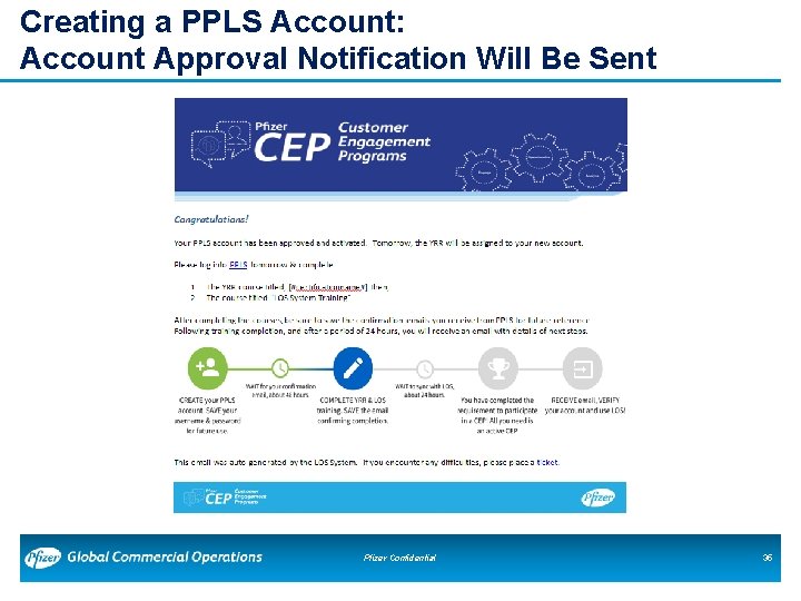 Creating a PPLS Account: Account Approval Notification Will Be Sent Pfizer Confidential 35 Creating a PPLS Account: Account Approval Notification Will Be Sent Pfizer Confidential 35
