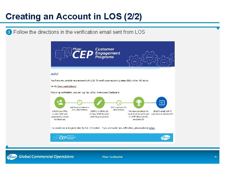 Creating an Account in LOS (2/2) • 3 Follow the directions in the verification Creating an Account in LOS (2/2) • 3 Follow the directions in the verification