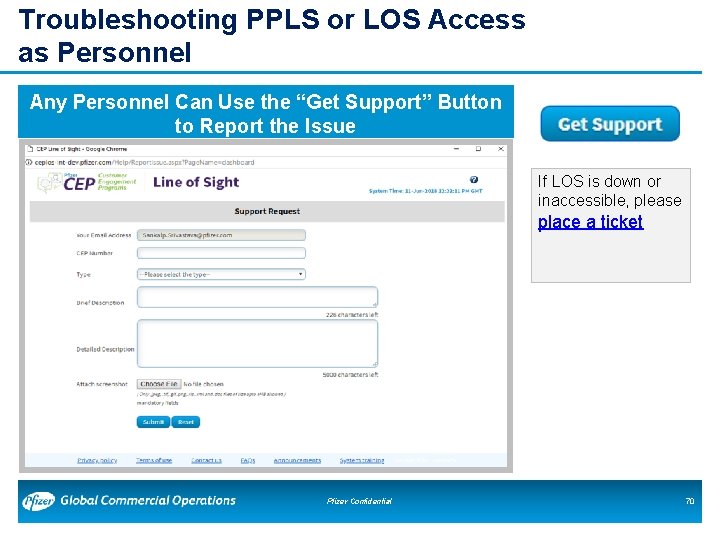 Troubleshooting PPLS or LOS Access as Personnel Any Personnel Can Use the “Get Support” Troubleshooting PPLS or LOS Access as Personnel Any Personnel Can Use the “Get Support”