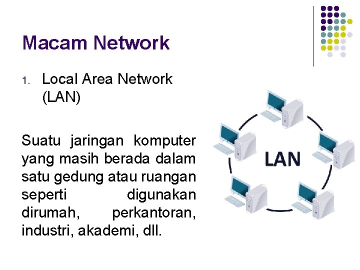 Macam Network 1. Local Area Network (LAN) Suatu jaringan komputer yang masih berada dalam