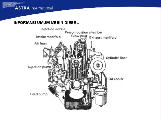 INFORMASI UMUM MESIN DIESEL 