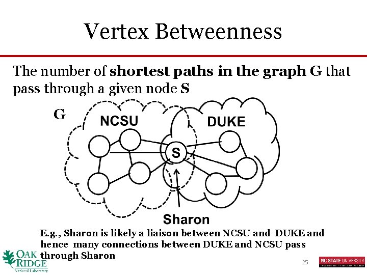 Vertex Betweenness The number of shortest paths in the graph G that pass through