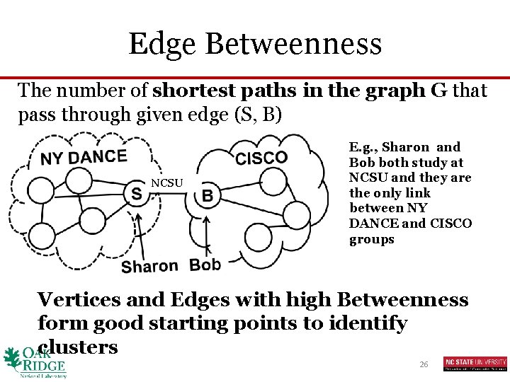 Edge Betweenness The number of shortest paths in the graph G that pass through