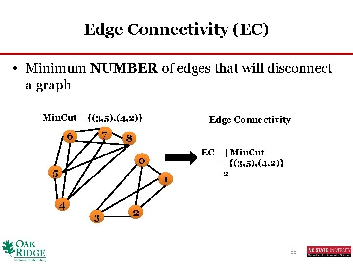 Edge Connectivity (EC) • Minimum NUMBER of edges that will disconnect a graph Min.