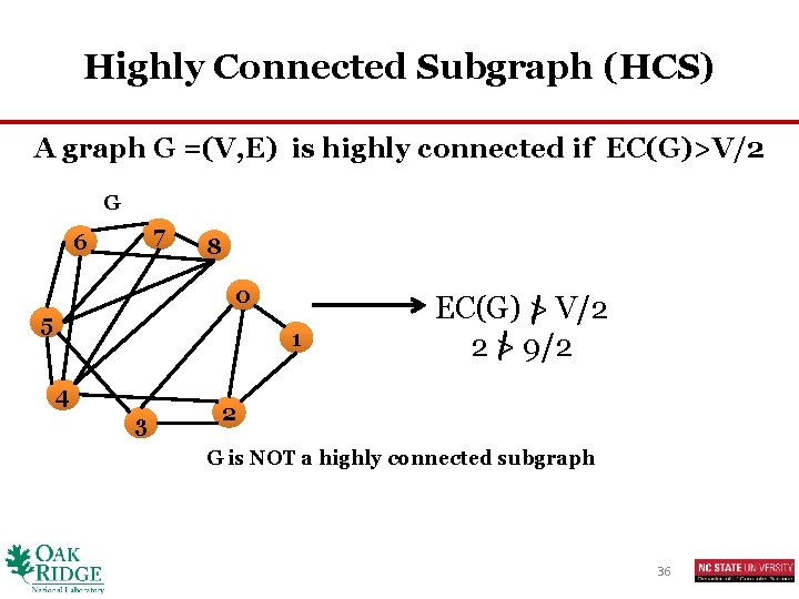 Highly Connected Subgraph (HCS) A graph G =(V, E) is highly connected if EC(G)>V/2