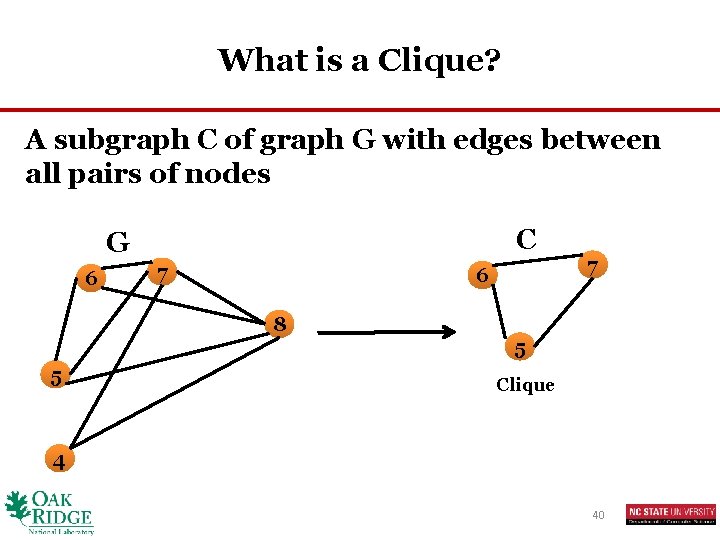 What is a Clique? A subgraph C of graph G with edges between all