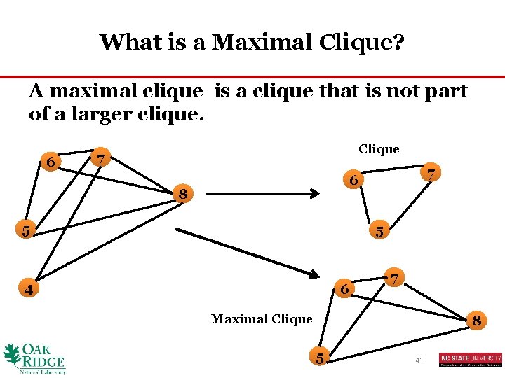 What is a Maximal Clique? A maximal clique is a clique that is not