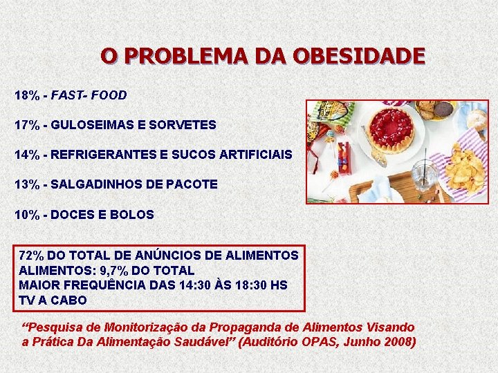 O PROBLEMA DA OBESIDADE 18% - FAST- FOOD 17% - GULOSEIMAS E SORVETES 14%