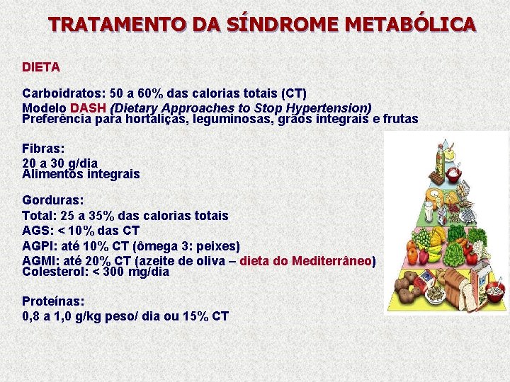 TRATAMENTO DA SÍNDROME METABÓLICA DIETA Carboidratos: 50 a 60% das calorias totais (CT) Modelo