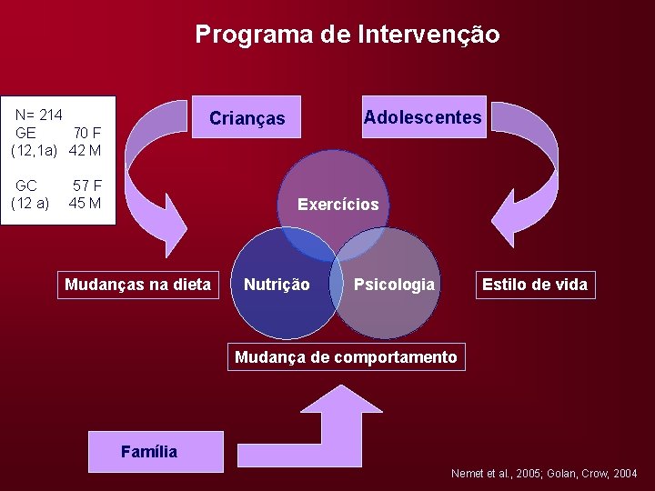 Programa de Intervenção N= 214 GE 70 F (12, 1 a) 42 M GC