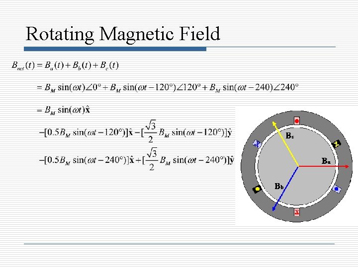 Rotating Magnetic Field 