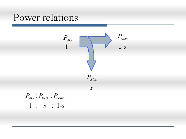 Power relations 1 1 -s s 