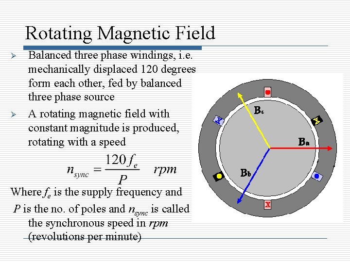 Rotating Magnetic Field Ø Ø Balanced three phase windings, i. e. mechanically displaced 120