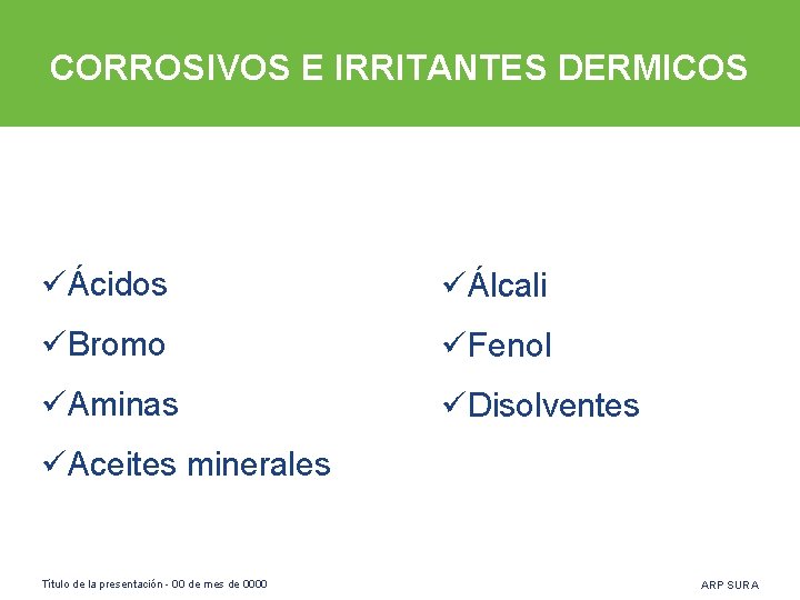CORROSIVOS E IRRITANTES DERMICOS üÁcidos üÁlcali üBromo üFenol üAminas üDisolventes üAceites minerales Título de
