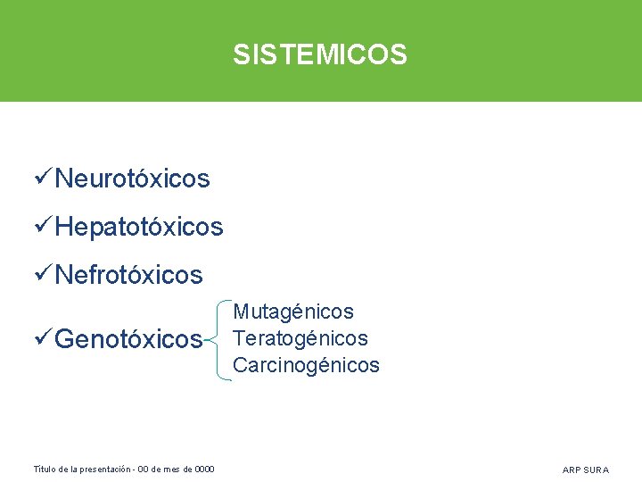 SISTEMICOS üNeurotóxicos üHepatotóxicos üNefrotóxicos üGenotóxicos Título de la presentación - 00 de mes de
