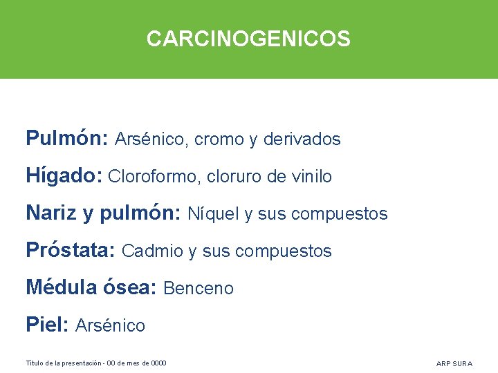 CARCINOGENICOS Pulmón: Arsénico, cromo y derivados Hígado: Cloroformo, cloruro de vinilo Nariz y pulmón: