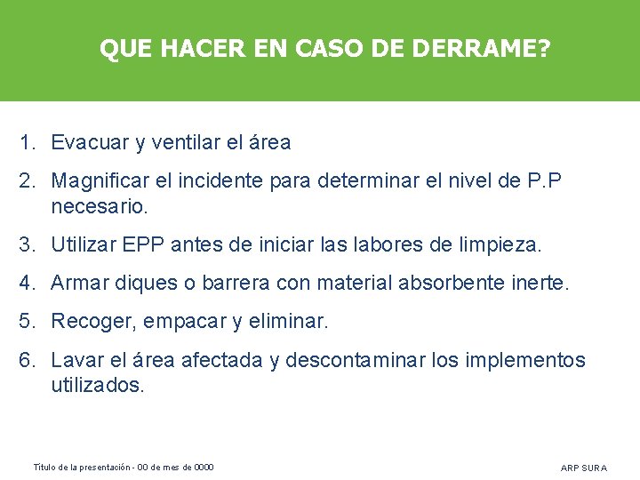 QUE HACER EN CASO DE DERRAME? 1. Evacuar y ventilar el área 2. Magnificar