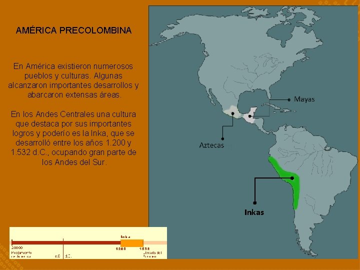 AMÉRICA PRECOLOMBINA En América existieron numerosos pueblos y culturas. Algunas alcanzaron importantes desarrollos y