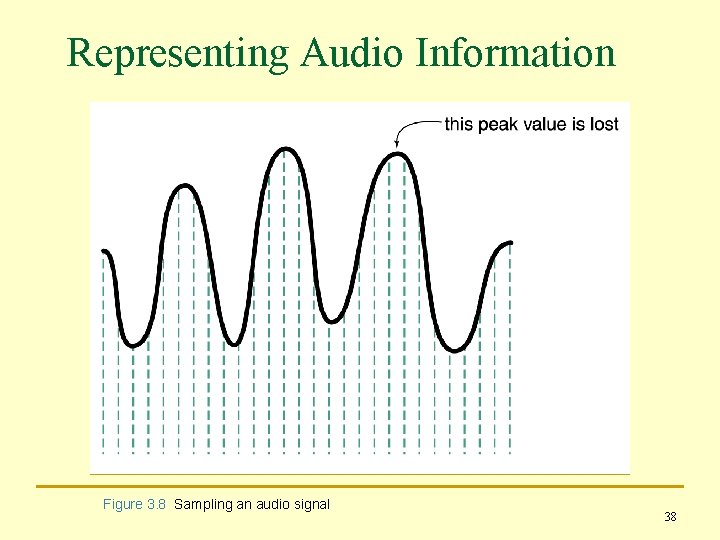Representing Audio Information Figure 3. 8 Sampling an audio signal 38 