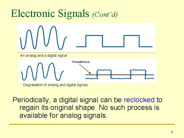 Electronic Signals (Cont’d) An analog and a digital signal Degradation of analog and digital