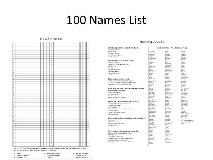 100 Names List 