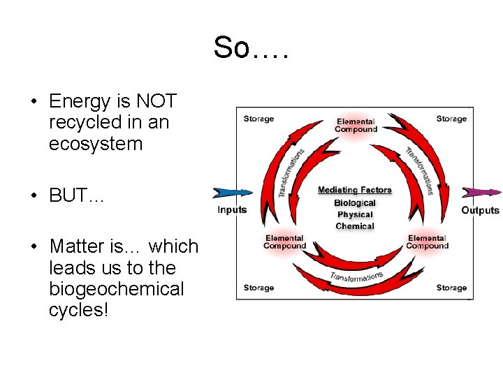 So…. • Energy is NOT recycled in an ecosystem • BUT… • Matter is…