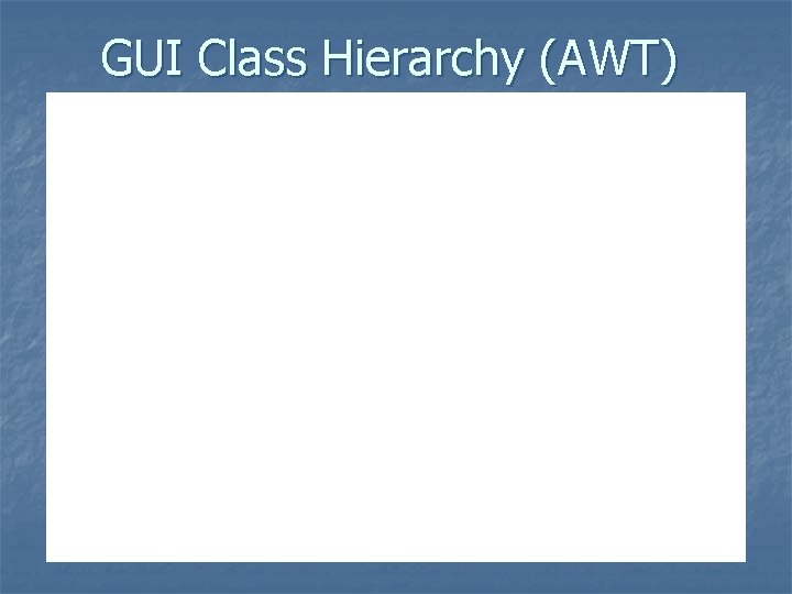 GUI Class Hierarchy (AWT) 