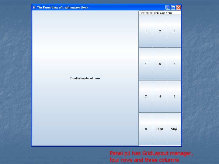 Panel p 1 has Grid. Layout manager, four rows and three columns 