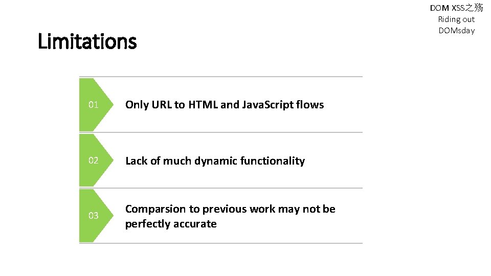 Limitations 01 Only URL to HTML and Java. Script flows 02 Lack of much