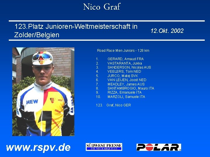 Nico Graf 123. Platz Junioren-Weltmeisterschaft in Zolder/Belgien 12. Okt. 2002 Road Race Men Juniors Nico Graf 123. Platz Junioren-Weltmeisterschaft in Zolder/Belgien 12. Okt. 2002 Road Race Men Juniors