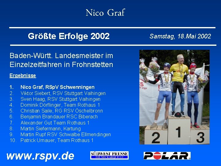 Nico Graf Größte Erfolge 2002 Baden-Württ. Landesmeister im Einzelzeitfahren in Frohnstetten Ergebnisse 1. 2. Nico Graf Größte Erfolge 2002 Baden-Württ. Landesmeister im Einzelzeitfahren in Frohnstetten Ergebnisse 1. 2.