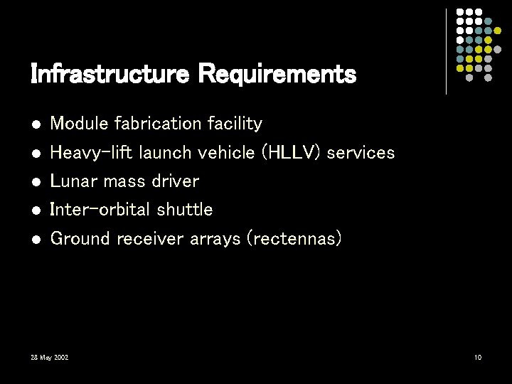 Infrastructure Requirements l l l Module fabrication facility Heavy-lift launch vehicle (HLLV) services Lunar Infrastructure Requirements l l l Module fabrication facility Heavy-lift launch vehicle (HLLV) services Lunar