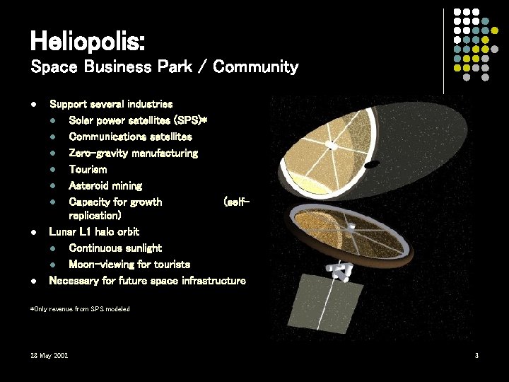 Heliopolis: Space Business Park / Community l l l Support several industries l Solar Heliopolis: Space Business Park / Community l l l Support several industries l Solar