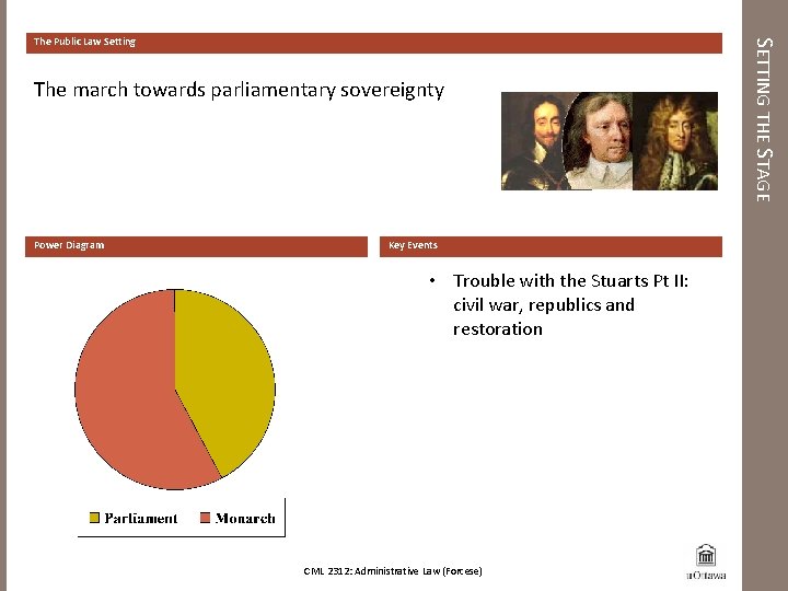 The march towards parliamentary sovereignty Power Diagram Key Events • Trouble with the Stuarts