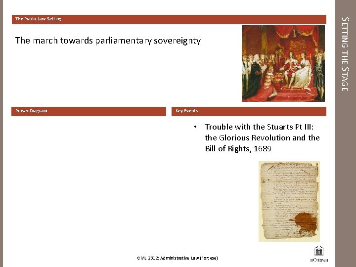 The march towards parliamentary sovereignty Power Diagram Key Events • Trouble with the Stuarts