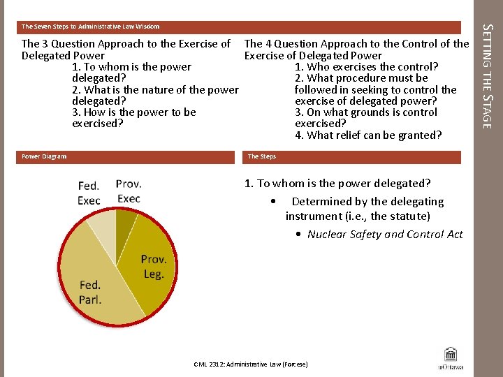 The 3 Question Approach to the Exercise of The 4 Question Approach to the