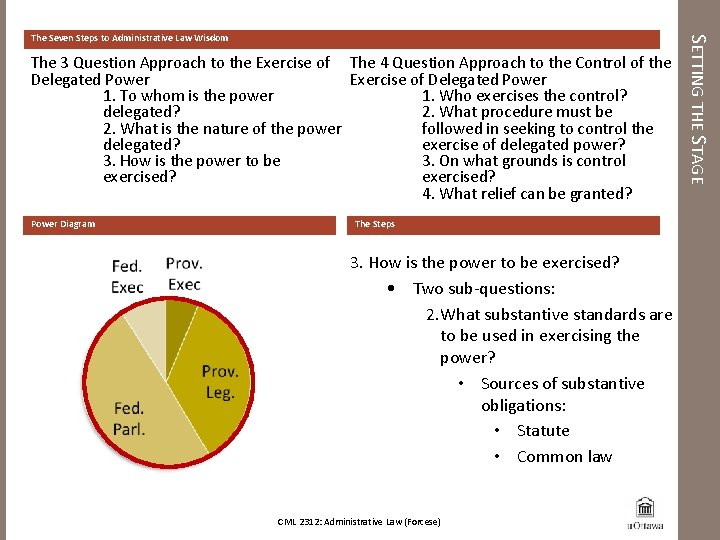 The 3 Question Approach to the Exercise of The 4 Question Approach to the