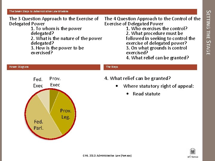 The 3 Question Approach to the Exercise of The 4 Question Approach to the