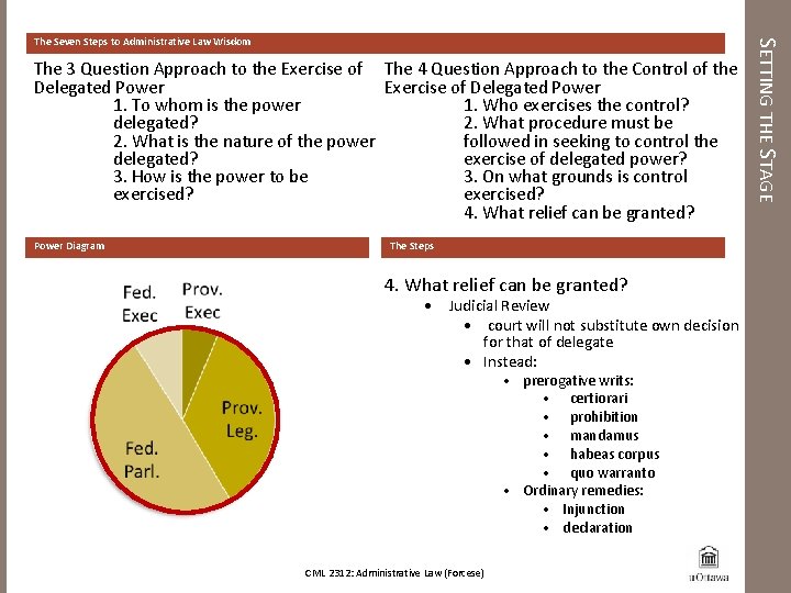 The 3 Question Approach to the Exercise of The 4 Question Approach to the