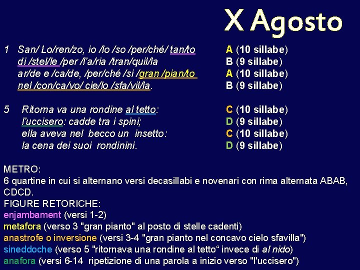 X Agosto 1 San/ Lo/ren/zo, io /lo /so /per/ché/ tan/to di /stel/le /per /l'a/ria X Agosto 1 San/ Lo/ren/zo, io /lo /so /per/ché/ tan/to di /stel/le /per /l'a/ria