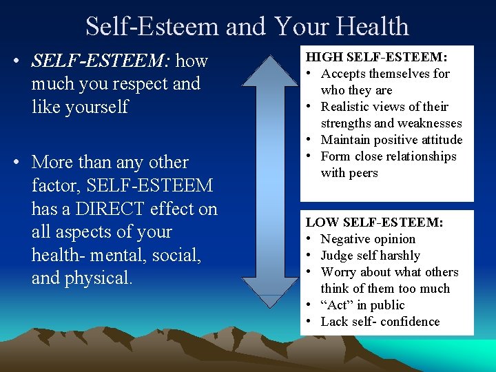 Self-Esteem and Your Health • SELF-ESTEEM: how much you respect and like yourself •