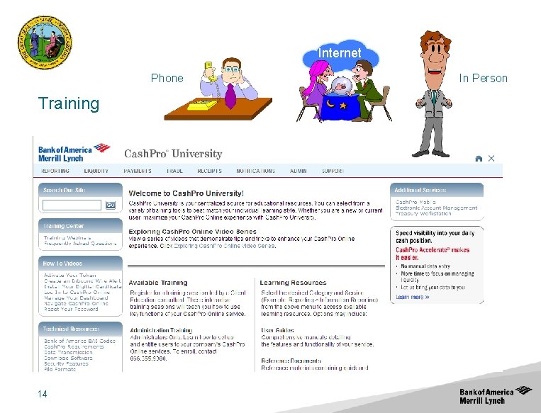  Internet Phone Training 14 In Person 
