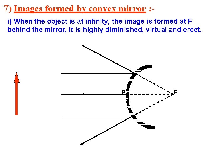 7) Images formed by convex mirror : i) When the object is at infinity,