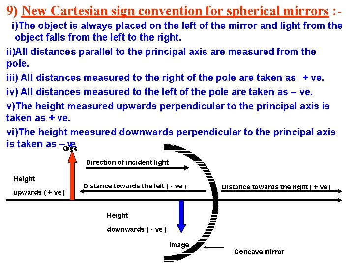 9) New Cartesian sign convention for spherical mirrors : i)The object is always placed