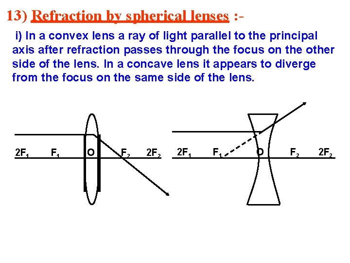 13) Refraction by spherical lenses : i) In a convex lens a ray of