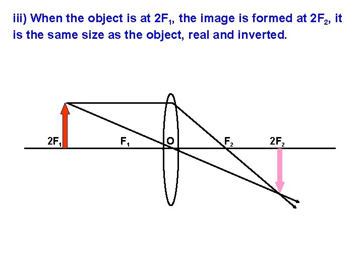 iii) When the object is at 2 F 1, the image is formed at